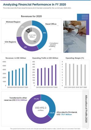 Architecture annual report pdf doc ppt document report template