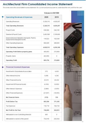 Architecture annual report pdf doc ppt document report template