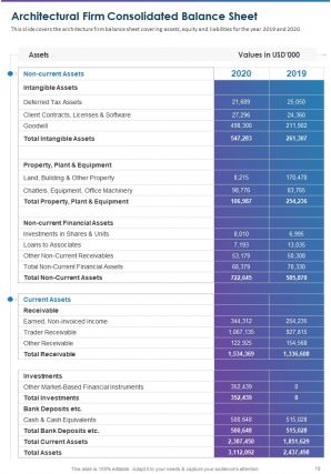 Architecture annual report pdf doc ppt document report template