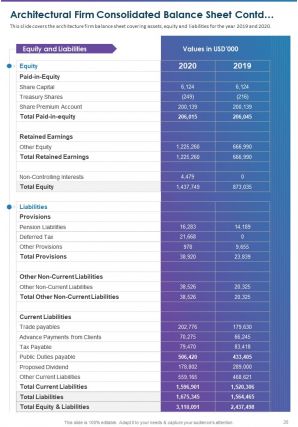 Architecture annual report pdf doc ppt document report template