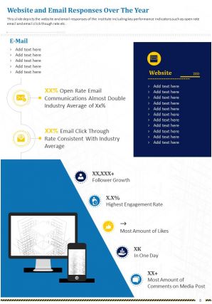 Architecture institute annual report sample pdf doc ppt document report template