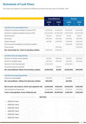 Architecture institute annual report sample pdf doc ppt document report template