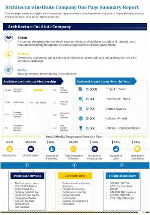 Architecture institute annual report sample pdf doc ppt document report template