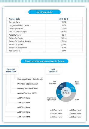 Bi fold banking company financial analysis document report pdf ppt template