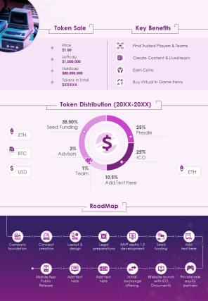 Bi fold blockchain gaming technology theme document report pdf ppt template