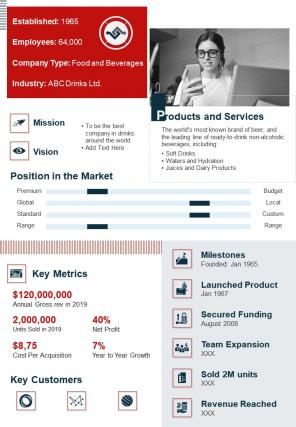 Bi fold business informational factsheet document report pdf ppt template