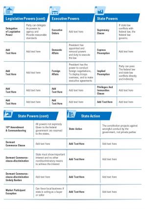 Bi fold civil procedure cheat sheet document report pdf ppt template