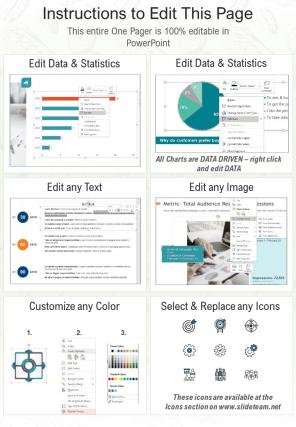 Bi fold food fact sheet document report pdf ppt template