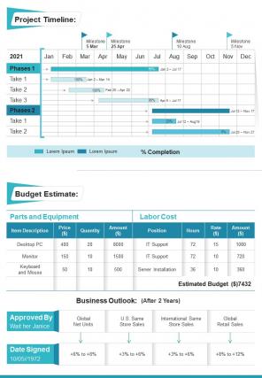 Bi fold funding proposal for business with strategies and budget estimate document report pdf ppt template