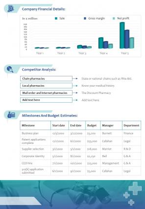 Bi fold marketing plan and strategies for healthcare and medical device document report pdf ppt template