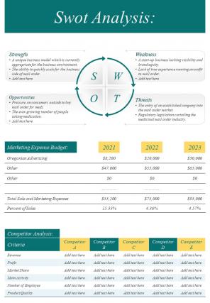 Bi fold medical device and equipment business and marketing plan document report pdf ppt template