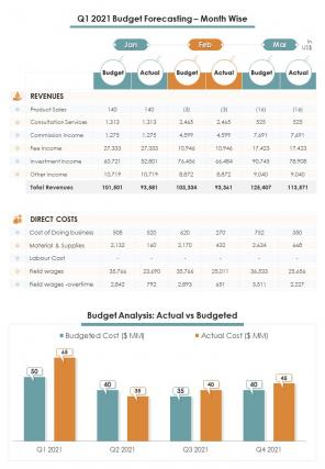 Bi fold of quarterly budget analysis document report pdf ppt template