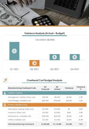 Bi fold of quarterly budget analysis document report pdf ppt template