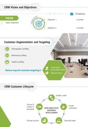 Bi fold strategy for crm model document report pdf ppt template