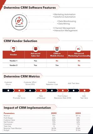 Bi fold strategy for crm transformation implementation document report pdf ppt template