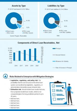 Bi fold summary departments annual document report pdf ppt template