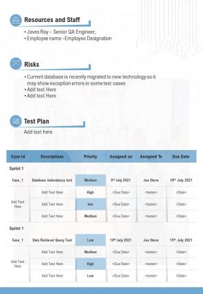 Bi fold test strategy for agile project document report pdf ppt template