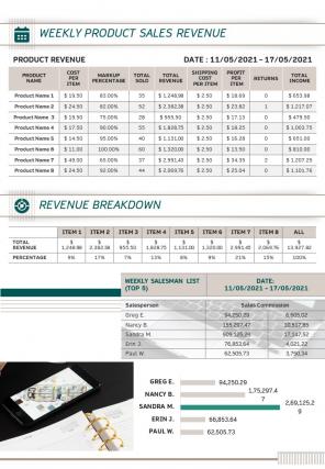 Bi fold weekly planner sales summary document report pdf ppt template