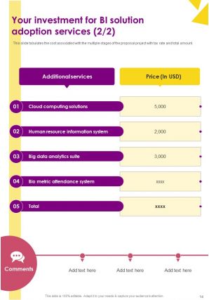 BI Solution Adaption Proposal Report Sample Example Document