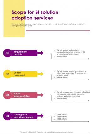 BI Solution Adaption Proposal Report Sample Example Document Informative