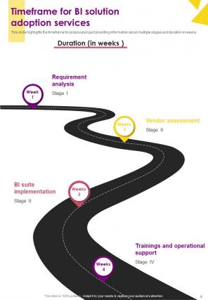 BI Solution Adaption Proposal Report Sample Example Document Analytical