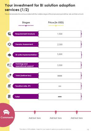 BI Solution Adaption Proposal Report Sample Example Document Graphical