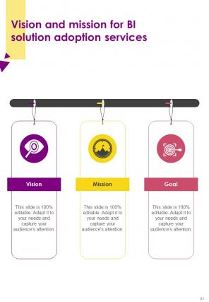 BI Solution Adaption Proposal Report Sample Example Document Customizable Template