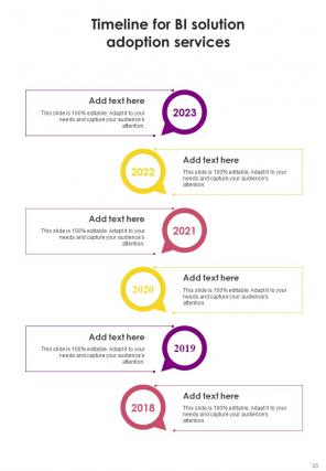 BI Solution Adaption Proposal Report Sample Example Document Researched Template