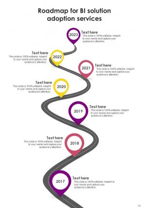 BI Solution Adaption Proposal Report Sample Example Document Designed Template