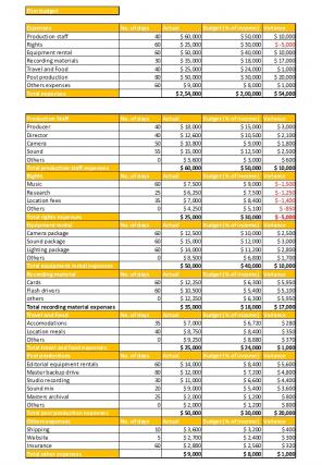 Big Movie Budget Excel Spreadsheet Worksheet Xlcsv XL Bundle V Adaptable Graphical