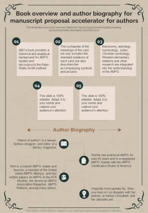 Book Overview And Author Biography For Manuscript Accelerator For Authors One Pager Sample Example Document