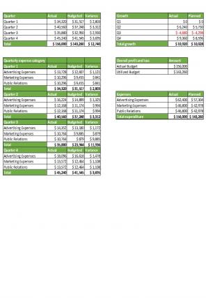 Branding Budget Excel Spreadsheet Worksheet Xlcsv XL Bundle V Impressive Informative