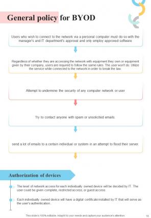 Bring Your Own Device Policy For Employee And Organization HB V Colorful Graphical