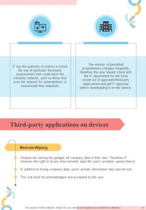 Bring Your Own Device Policy For Employee And Organization HB V Impressive Graphical