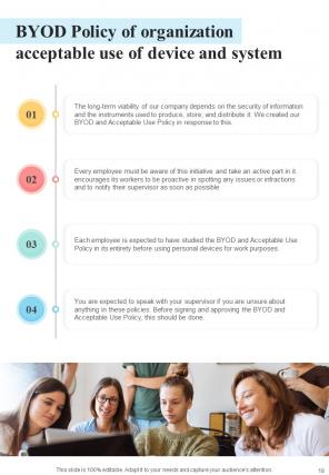 Bring Your Own Device Policy For Employee And Organization HB V Interactive Graphical