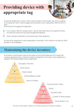 Bring Your Own Device Policy For Employee And Organization HB V Appealing Graphical