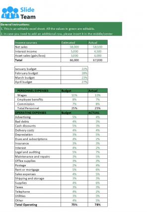 Budget Vs Actual Analysis Excel Spreadsheet Worksheet Xlcsv XL Bundle V