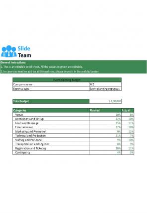 Budget Vs Actual Analysis Excel Spreadsheet Worksheet Xlcsv XL Bundle V Professional Captivating