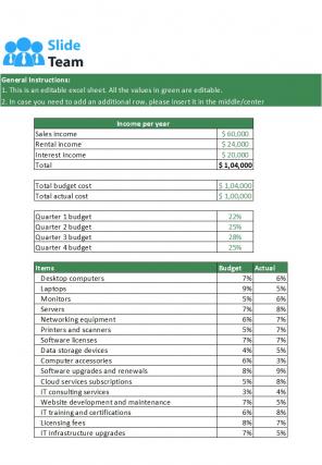 Budget Vs Actual Analysis Excel Spreadsheet Worksheet Xlcsv XL Bundle V Interactive Captivating