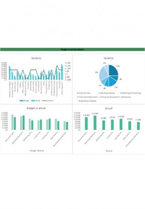 Budget Vs Actual Analysis Excel Spreadsheet Worksheet Xlcsv XL Bundle V Professionally Captivating