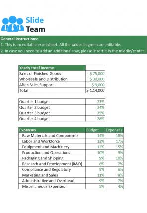 Budget Vs Actual Analysis Excel Spreadsheet Worksheet Xlcsv XL Bundle V Multipurpose Captivating