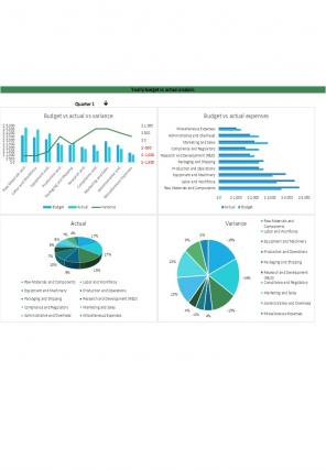 Budget Vs Actual Analysis Excel Spreadsheet Worksheet Xlcsv XL Bundle V Graphical Captivating