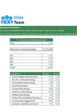 Budget Vs Actual Analysis Excel Spreadsheet Worksheet Xlcsv XL Bundle V Pre-designed Captivating