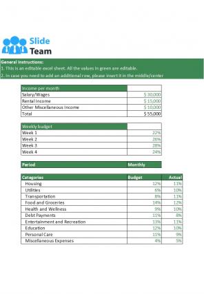 Budget Vs Actual Analysis Excel Spreadsheet Worksheet Xlcsv XL Bundle V Idea Aesthatic