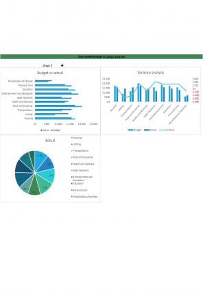 Budget Vs Actual Analysis Excel Spreadsheet Worksheet Xlcsv XL Bundle V Image Aesthatic