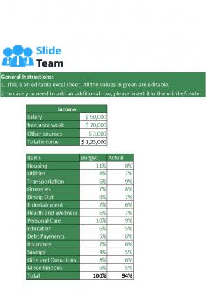 Budget Vs Actual Analysis Excel Spreadsheet Worksheet Xlcsv XL Bundle V Images Aesthatic