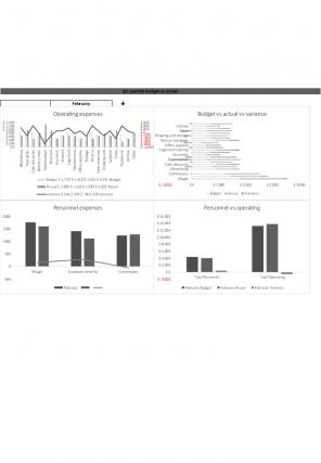 Budget Vs Actual Excel Template Excel Spreadsheet Worksheet Xlcsv XL Bundle V Downloadable Aesthatic