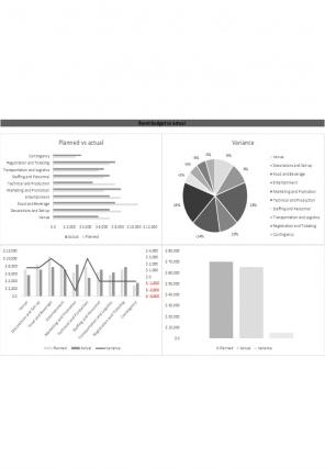 Budget Vs Actual Excel Template Excel Spreadsheet Worksheet Xlcsv XL Bundle V Researched Aesthatic