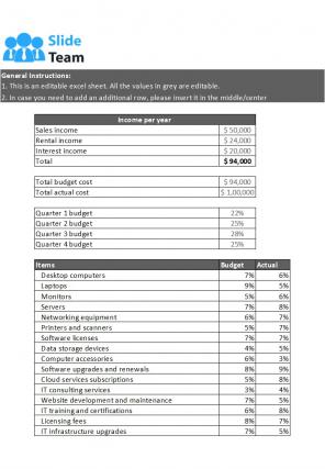 Budget Vs Actual Excel Template Excel Spreadsheet Worksheet Xlcsv XL Bundle V Designed Aesthatic