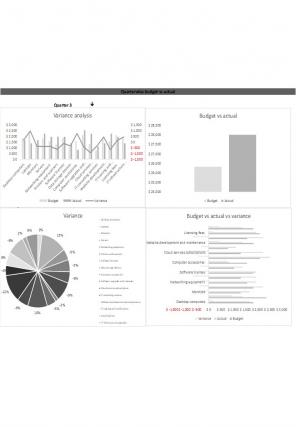 Budget Vs Actual Excel Template Excel Spreadsheet Worksheet Xlcsv XL Bundle V Colorful Aesthatic